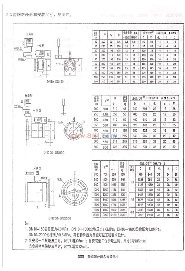 電磁流量計(jì)傳感器外形及安裝尺寸