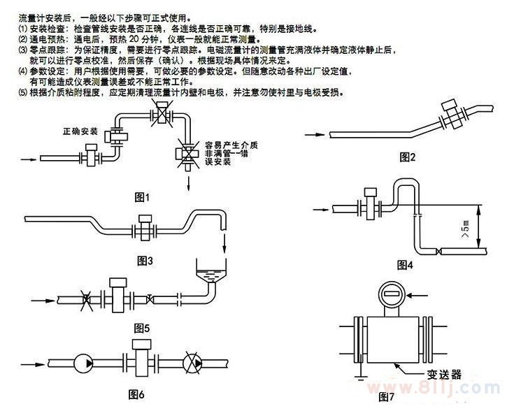 不銹鋼電磁流量計安裝位置